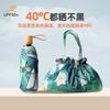 Accesorii – Umbrele