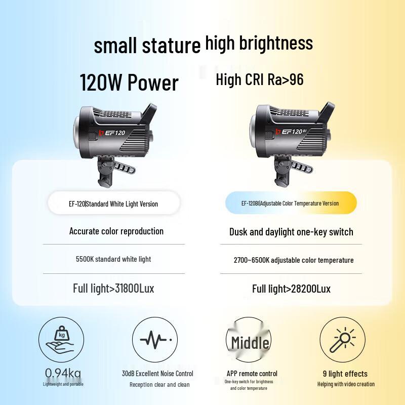 JINBEI EF-120BI Bi-Color LED Continuous Video & Photography Light