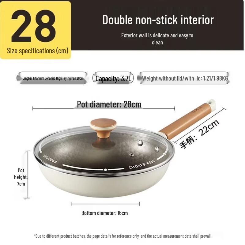 Chui Da Huang 28cm Non-stick Titanium Wok