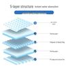 Care Pad: Hospital-Grade Disposable Large Postpartum and Elderly/Infant Urine Pads (60x80cm, 45x60cm)