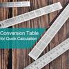 Metal Rulers, Steel Rulers Pack of 4, 6, 8, 2, 4-inch Stainless Steel Ruler