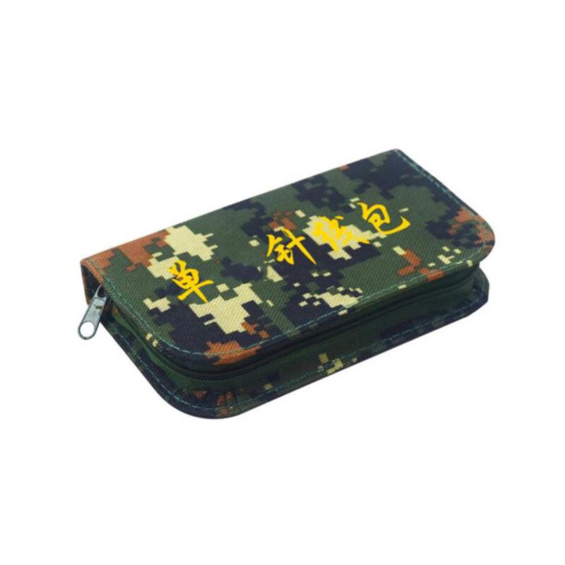 Portable Sewing Kit