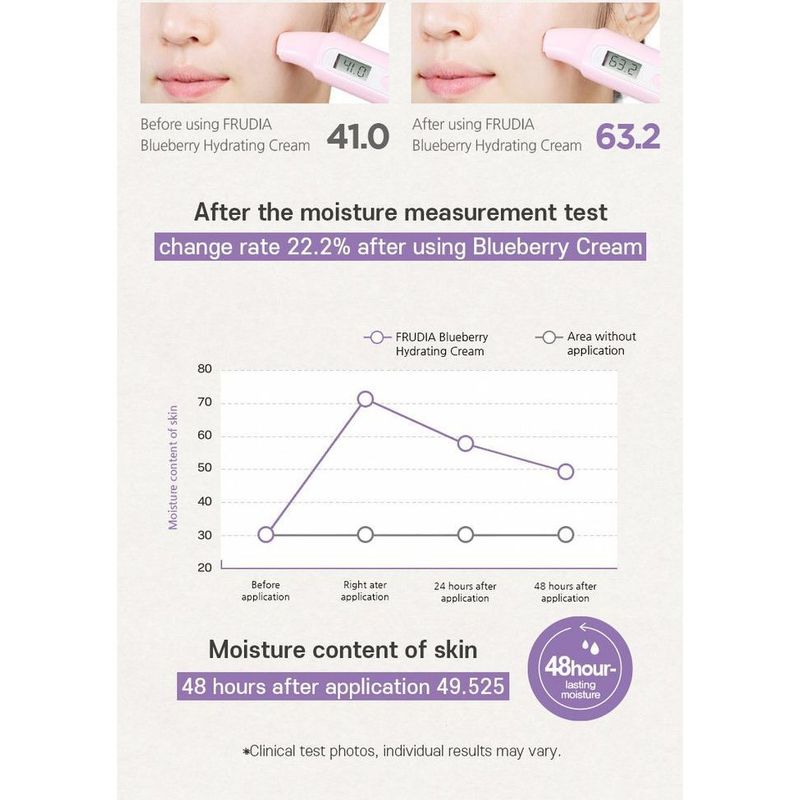 FRUDIA - Blueberry Hydrating Cream Mini