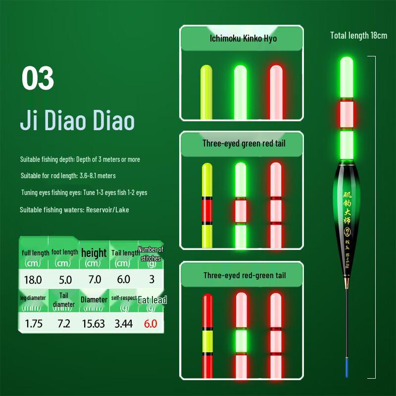 Junshi Luminous Color-Changing Fishing Float