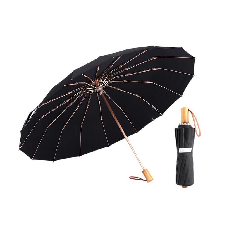 

Manual Three-Fold Sun and Rain Umbrella