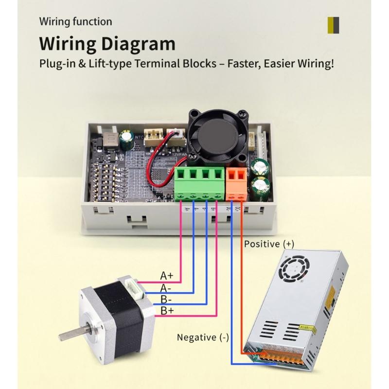 Industrial Stepper Motor Controller 42 57 Motors 2 Phase 4 Wire Operation Preset Mode Power Loss Memory Large Screen