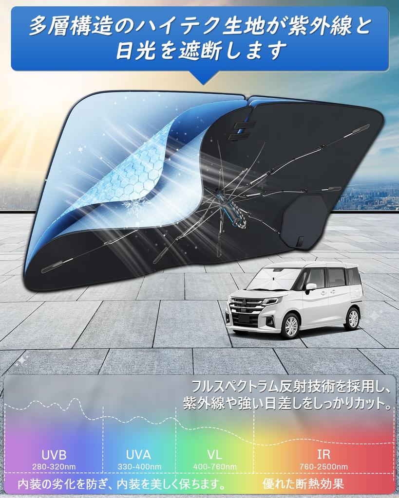 SHAOHAO 2020 June New Mitsubishi Delica MB37S MB36S Front Umbrella 10 Delica MB37S MB36S Light Heat UV Mirror Cooling Delica Custom Car Heat Interior