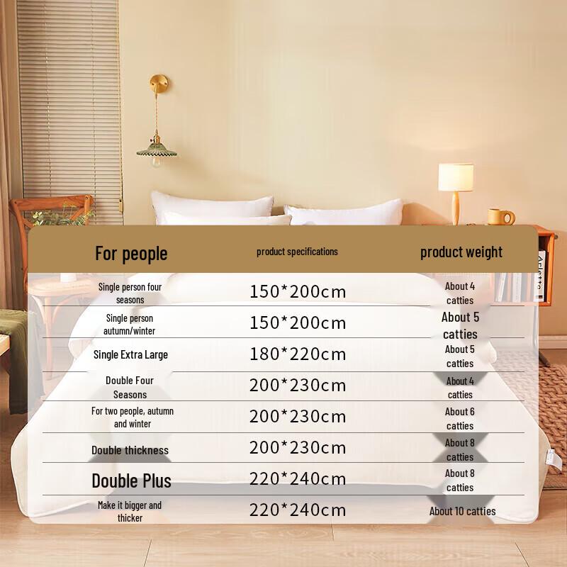 Yaloo Xinjiang Cotton Duvet