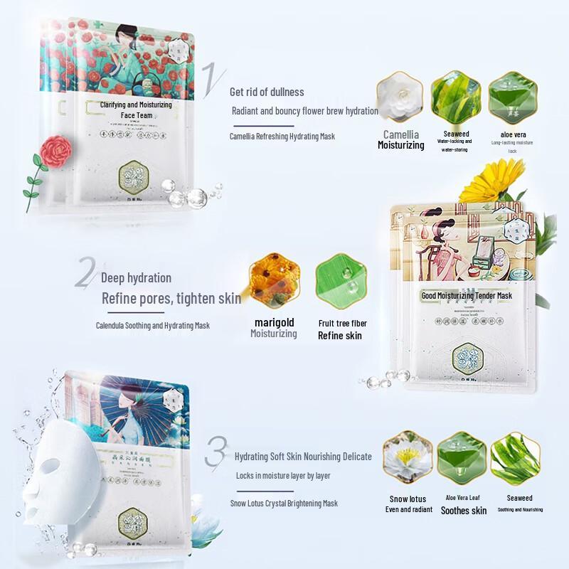 Sanshenghua & Pechoin Feuchtigkeitsspendende & Aufhellende Gesichtsmaske 20 Stück