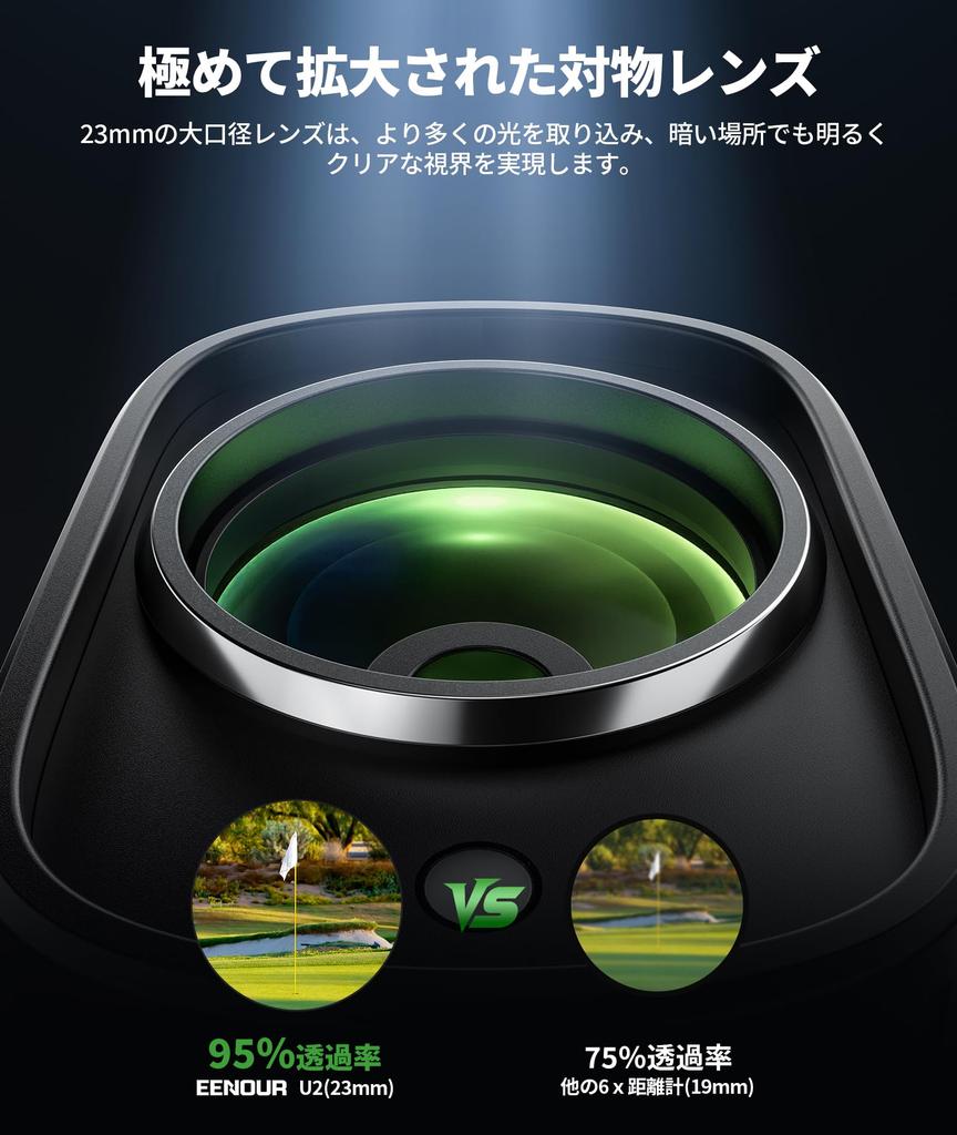 EENOUR Golf Laser Rangefinder Fastest Measurement in Distance 7x Telephoto Mini Monocular Distance Includes Case U1/U2, Ultra-Compact, 0.02 Seconds,