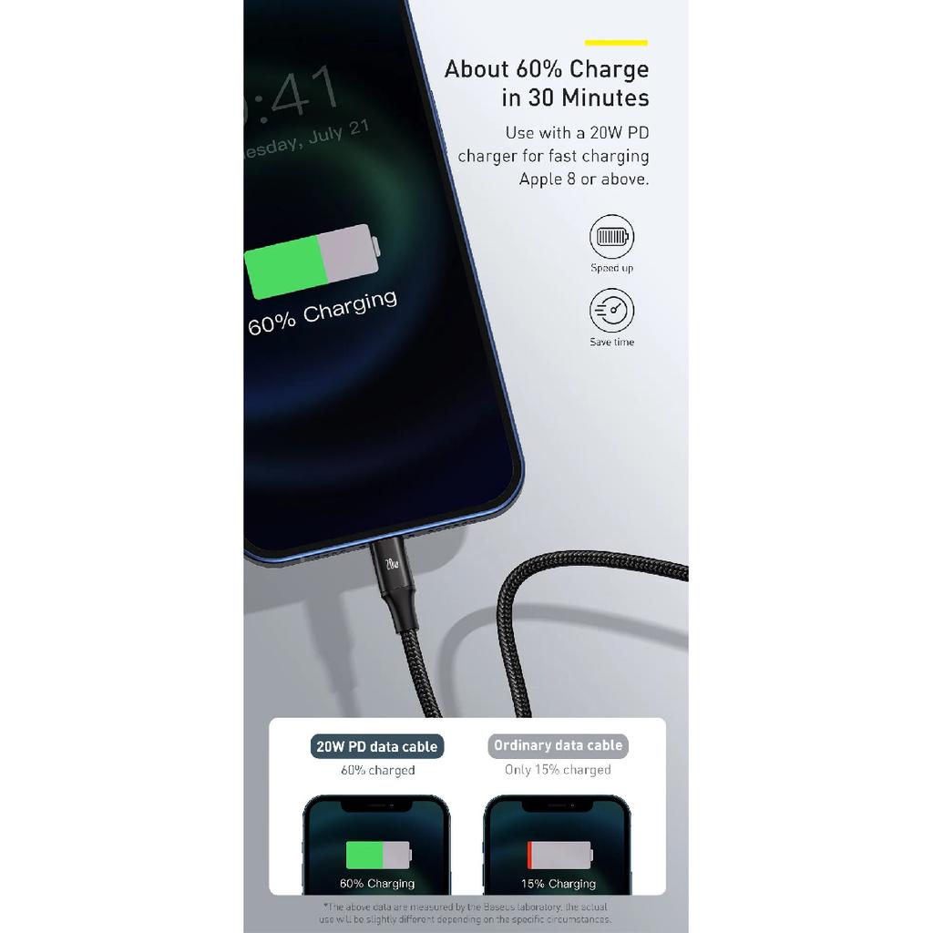 Baseus PD 20W USB Type C Cable for iPhone 12 Pro Max 3 In 1 USBC Fast Charging Charger Cable For Xiaomi Samsung Micro Data Cord