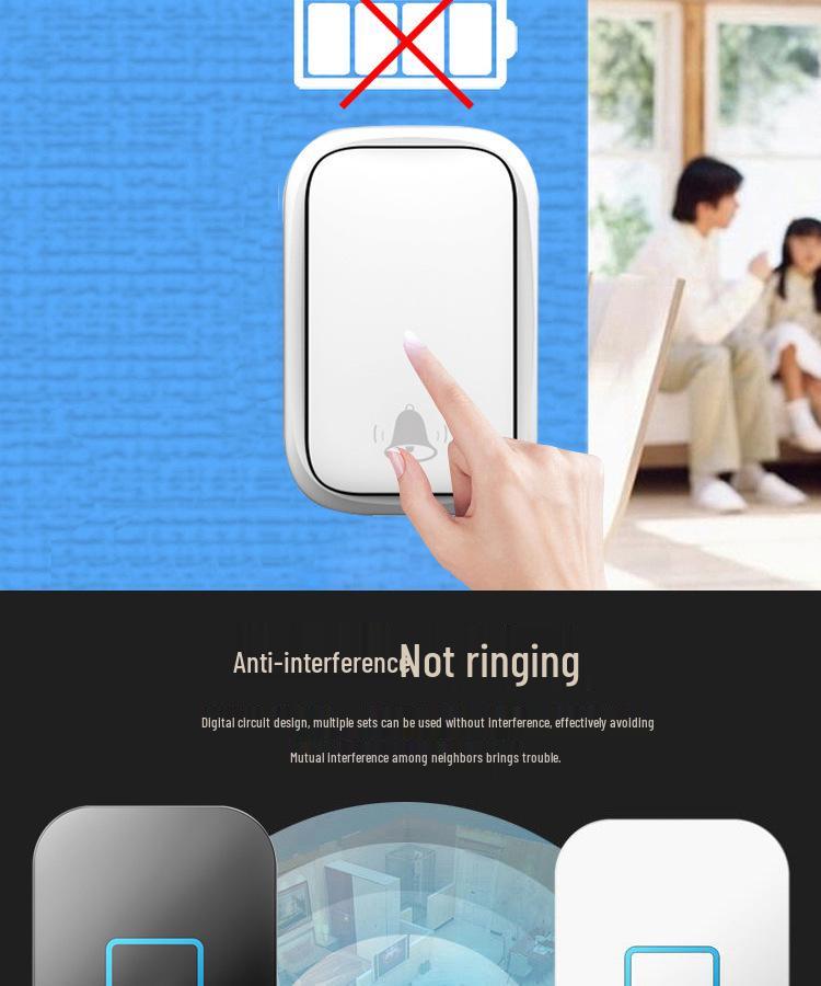 Battery-Free Smart Wireless Doorbell - Self-Powered, Digital, Electronic with EU/US Specs