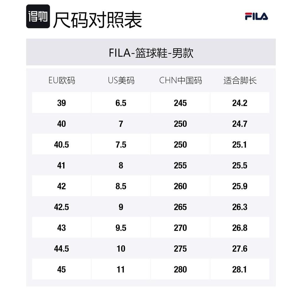 FILA Canestro Sneakers 'White Black Red' F12M241603FWD