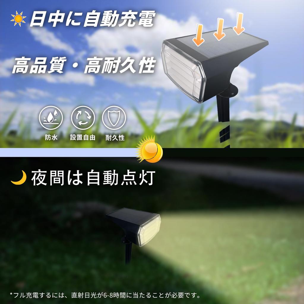 Industry New Solar Garden Outdoor Garden Solar Bulb Power Outage Automatically Turns On At Turns Off During LED Inserted Into the Underground Super