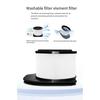 Washable HEPA Filter for Shark IZ420EUT/IZ420EU/IZ400EUT/IZ400EU Vacuum Cleaner Replacement Part