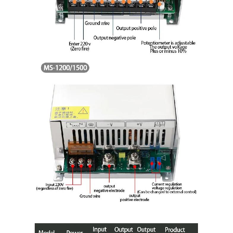 Adjustable Switching Power Supply 500W 600W 800W 1000W 1200W 1500W 0-12V 24V 36V 48V 60V 72V 80V 110V 150V 220V Transformers