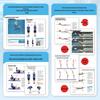Illustrated Video Guide To Swimming for Teens