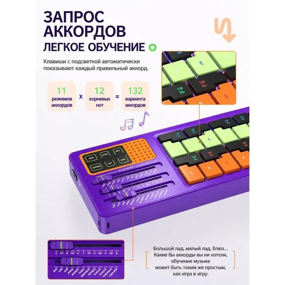 Synido Scale Pocket Midi Keyboards Portable Electronic Music Instruments