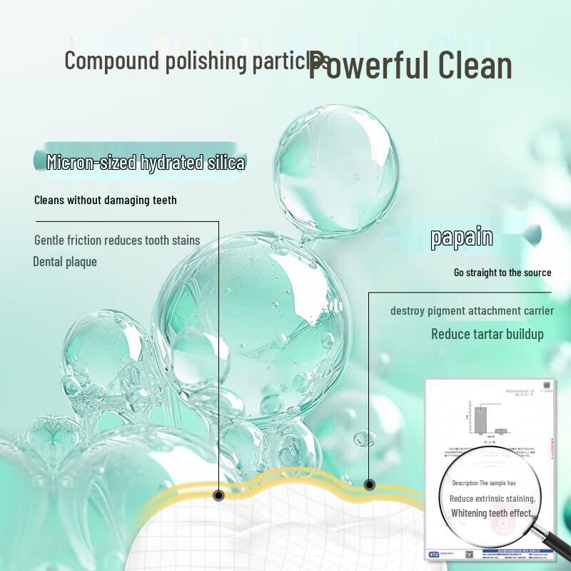 Meyarn Rose Lychee Ice High Fluoride Toothpaste