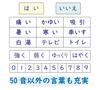 Skeleton Speech disorder 50 sounds for caregiving Caregiving Note Life A3 size x 30 Communication sheet chart Hiragana (transparent) (42 cm) A-I-U-E-O