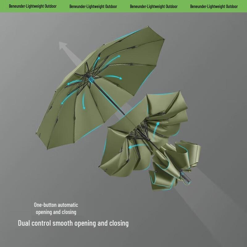 Beneunder Large Reverse Folding Umbrella