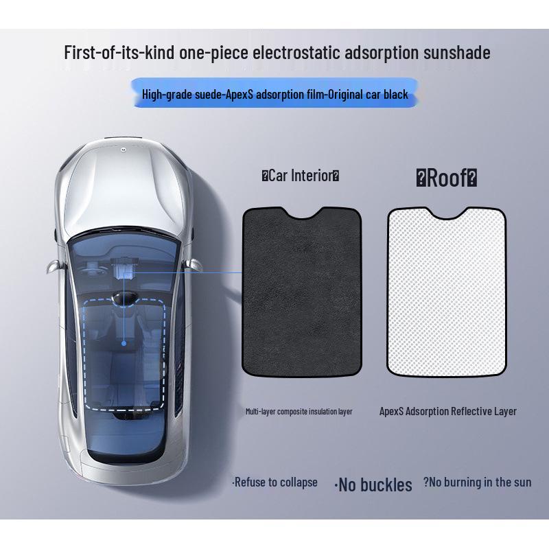 Xiaomi YU7 Static Adsorption Panoramic Sunroof Sunshade - Sun Protection & Heat Insulation