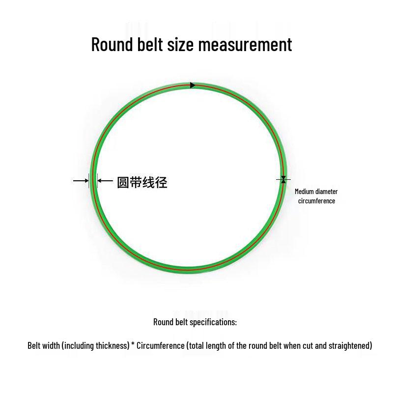 Seamless Polyurethane Round Belt - Rough Surface Motor Miniature Transmission O-Ring Conveyor Belt