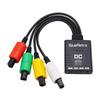BlueRetro Drahtloser Controller-Adapter für SEGA DreamCast Konsole zu PS5 Switch Pro WiiU Controller für Gaming