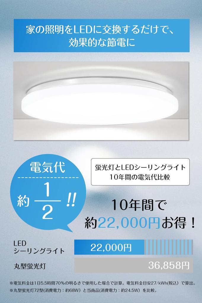 LED Ceiling Light, 4-6 Tatami Mats, Long Life, 3300LM, Bright, Energy-Saving, Slim, Dimmable, Color-Adjustable, Night Light, Timer, Stylish, Remote