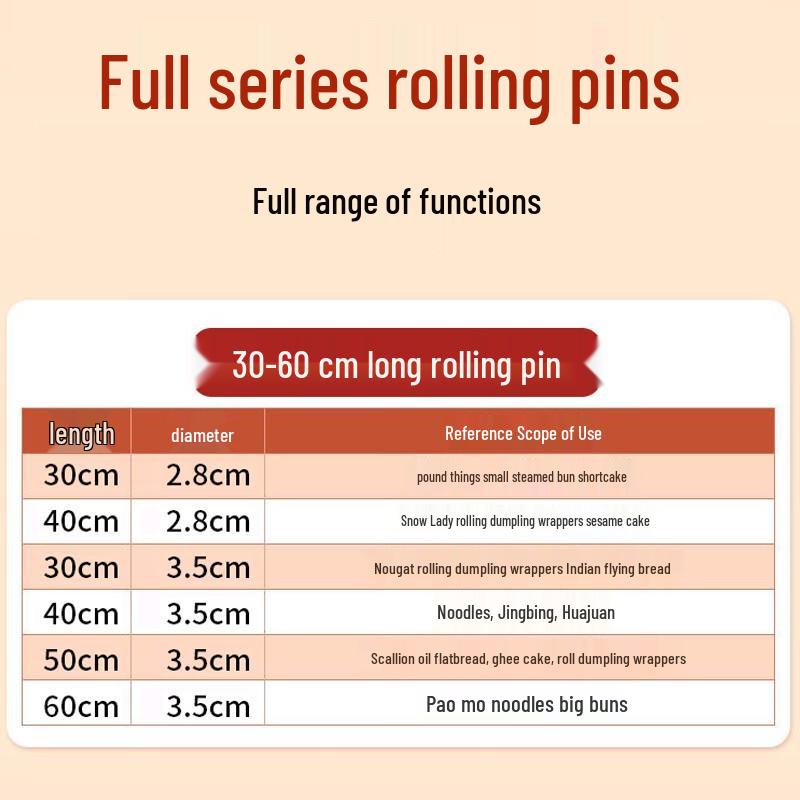 Weixu Solid Wood Rolling Pin