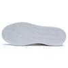 Li Ning Line 2.0 Slip Resistant Abrasion Resistant Low Top Skateboard Shoes Women's White Blue AGCT338-3