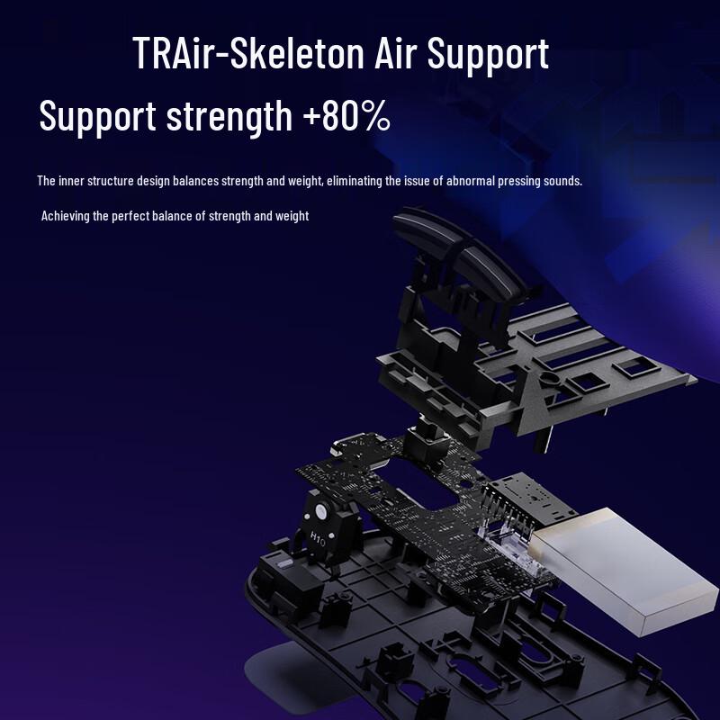 ThundeRobot MLX Ultra-light Dual-Mode Gaming Mouse