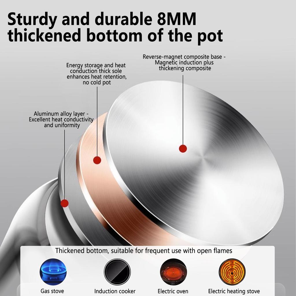 Edelstahl-Schnellkochtopf 4L/6L/8L, 3 Druckeinstellungen, 304er Qualität, Anti-Blockier-Schutz für Gas- und Induktionsherde