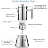 Easyworkz Diego Stovetop Espresso Maker Stainless Steel Italian Coffee Machine Maker 4Cup 6.8 oz Induction Moka Pot
