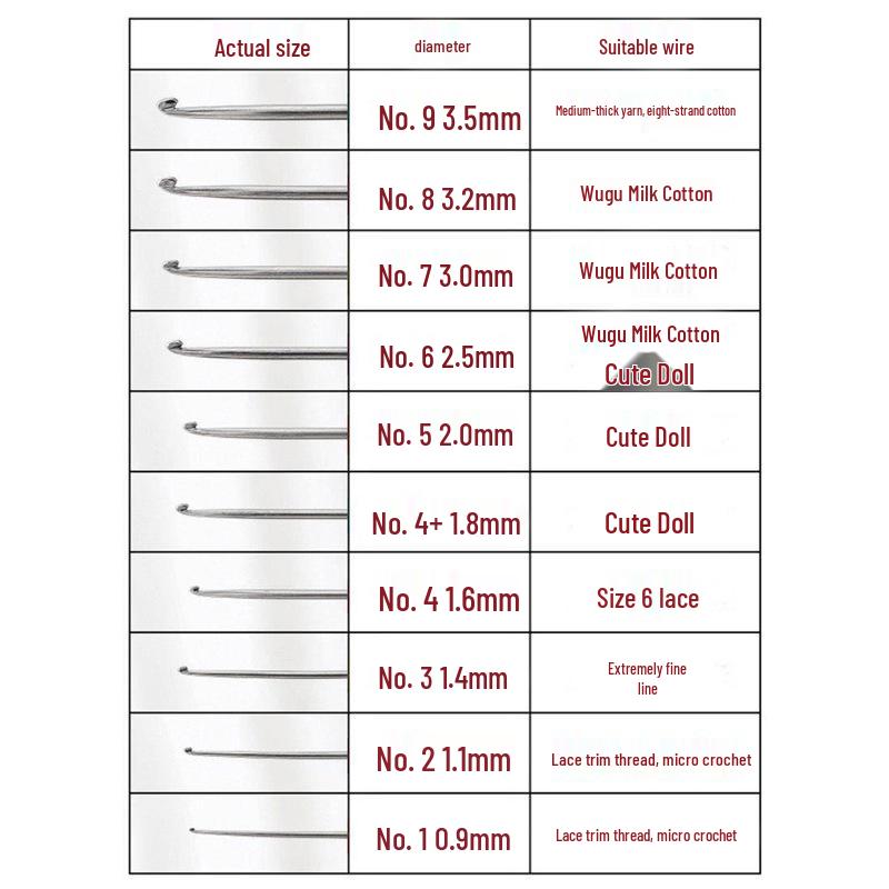 Ensemble de crochets: Outils en Acier Inoxydable et Plastique pour Projets de Fil à Tricoter faits main