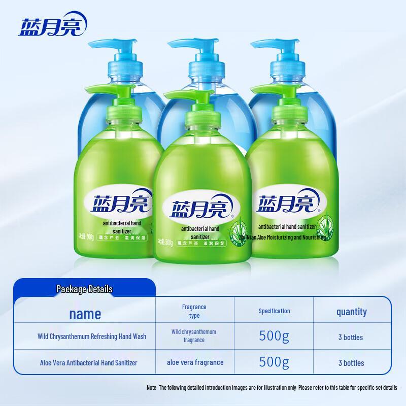 Blue Moon Hand Soap Duo - Antibacterial & Wild Chrysanthemum