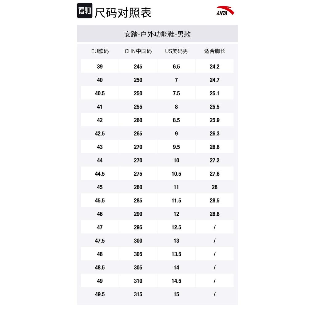 Anta Champion Pioneer Mountaineering & Hiking Shoes Men's Low Top Ivory White, Basic Black, Classic Umber Gray 112536607A-1