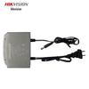 Accesorii sisteme de supraveghere video – Accesorii de supraveghere video
