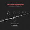 Suoerlun Linghu Ultralight Long Casting Sea Fishing Rod