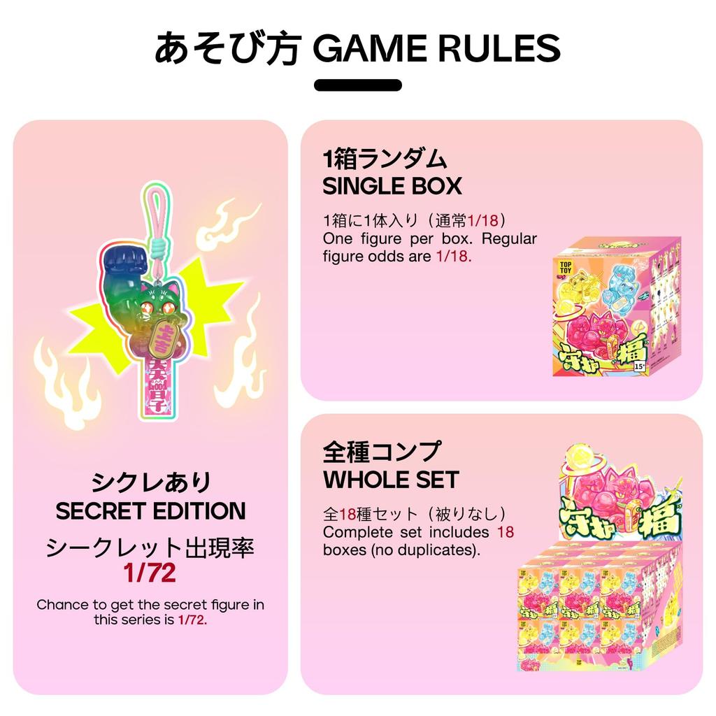 TOP TOY Serie Schlüsselanhänger Weichvinyl Anhänger Guter Kunststoff Premium Blind Weich Original Geburtstagsgeschenk Maneki-neko [1 Stück] Figur, Amulett-Stil Spielzeug,