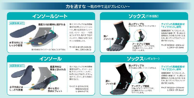 RINPAS Talpbetétlapok (1 pár) GY M-L 24.5-28.0cm RPISSML