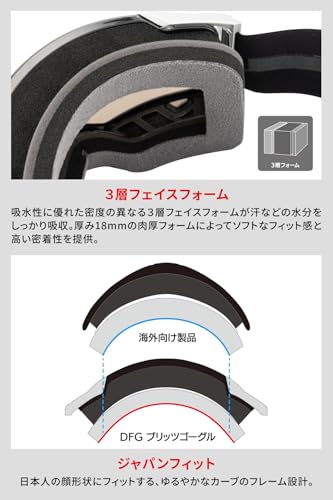 Dirt Freak DFG Blitz Goggles, BPM Trip Multi, REVO Blue Mirror, VLT44%, Anti-Fog, Outrigger Frame, D8969