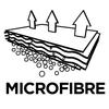 Microfiber bags for vacuum cleaner 58GE124 5 pcs