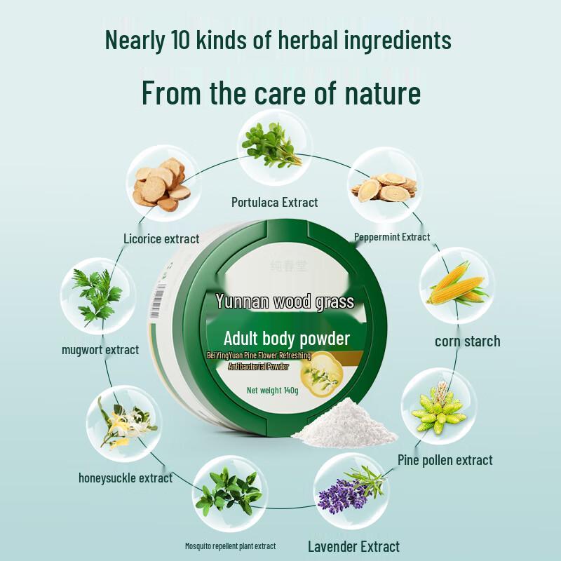ChunChunTang Yunnan Materia Medica Adult Body Powder