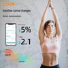 ICOMON Smart Rechargeable Body Fat Scale (CN version)