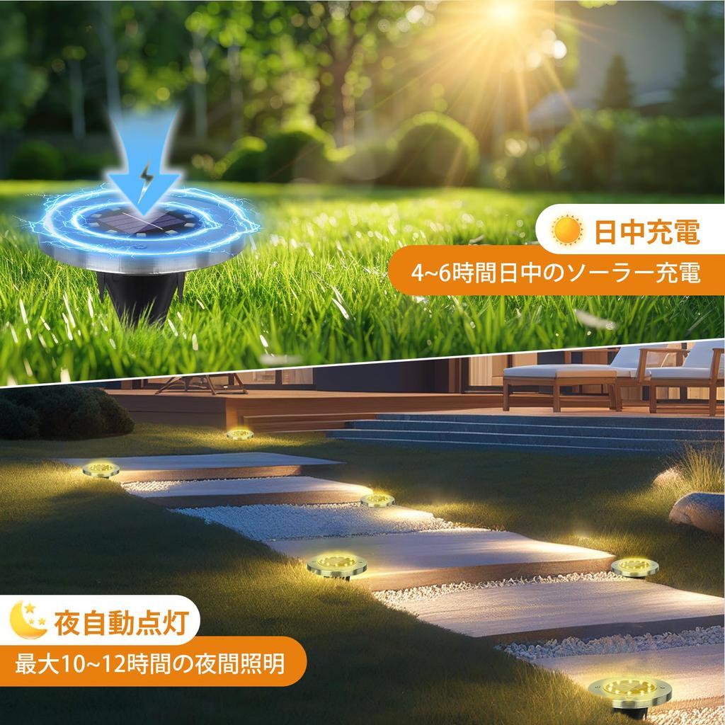 Solar-Powered Garden Lights, Recessed Outdoor Lighting, Aluminum Alloy, In-Ground Mount, IP68 Waterproof, Solar Powered, Automatic OnOff, Light