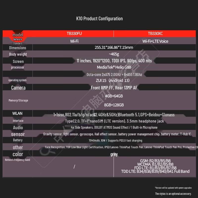 Lenovo Zhaoyang K10 TB330XC 10.95-inch Android Tablet (CN Version)
