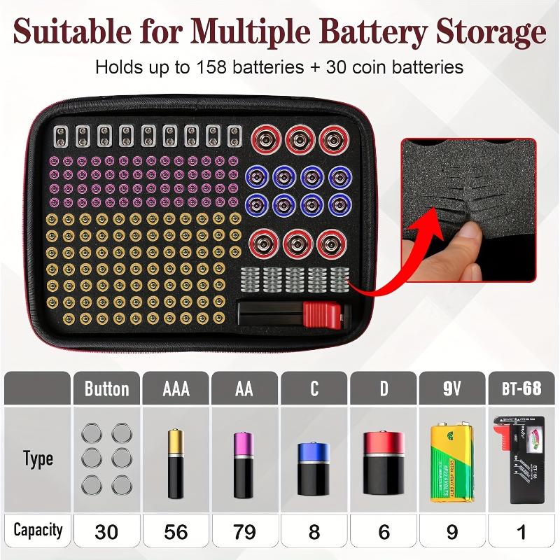 Battery Storage And Organization Box, Functional Eva Storage Box, Thermopressed Battery Packaging Box