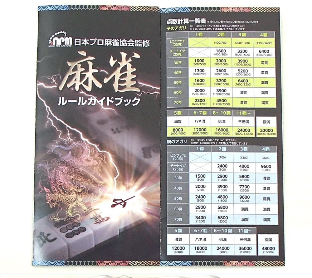 Mahjong Tiles [Narcissus] with Regular Size Case