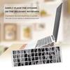 Accesorii pentru laptop-uri – Abțibilduri și folii de protecție tastatură